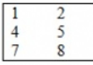 Hoán đổi đường chéo trên với đường chéo dưới trong C ++ 