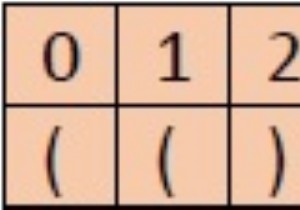Tìm điểm cân bằng trong chuỗi dấu ngoặc bằng C++