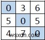 Điền vào đường chéo để làm cho tổng của mọi hàng, cột và đường chéo bằng ma trận 3 × 3 bằng cách sử dụng c ++ 
