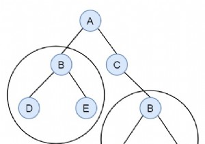 Tìm tất cả các cây con trùng lặp trong C ++ 