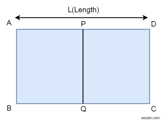 Tìm các góc của hình chữ nhật bằng cách sử dụng các điểm giữa trong C ++ 