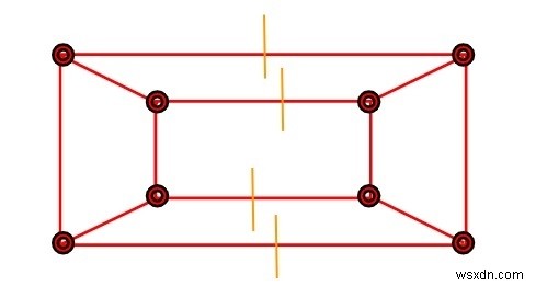 Chương trình C ++ để tính bìa cạnh của đồ thị 