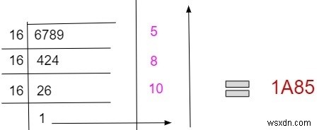 Chương trình chuyển đổi từ thập phân sang thập lục phân trong C ++ 