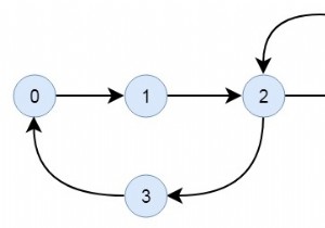 Kiểm tra xem một biểu đồ có hướng được kết nối hay không trong C ++ 