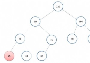 Phần tử tối thiểu trong một đống tối đa trong C ++. 