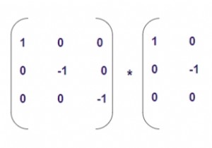 Chương trình kiểm tra ma trận Involutory trong C ++ 