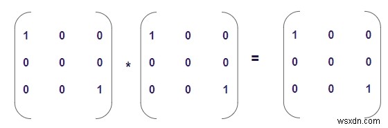 Chương trình kiểm tra ma trận Idempotent trong C ++ 