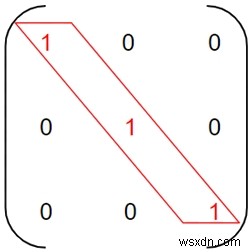 Chương trình kiểm tra ma trận đường chéo và ma trận vô hướng trong C ++ 