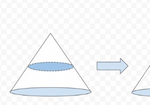 Chương trình cho Khối lượng và Diện tích bề mặt của Frustum of Cone trong C ++ 