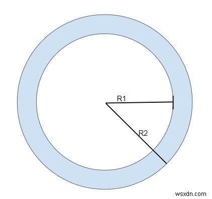 Chương trình tính diện tích giữa hai Đường tròn đồng tâm trong C ++? 