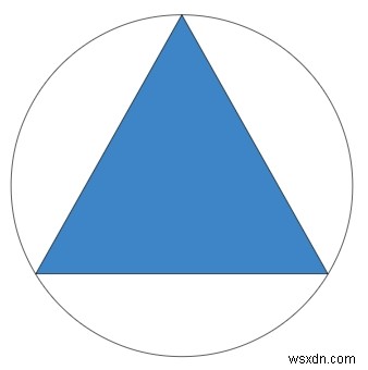 Chương trình tính diện tích hình tròn ngoại tiếp tam giác đều trong C ++ 