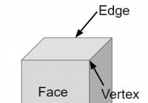 Chương trình cho thể tích và diện tích bề mặt của hình khối trong C ++ 