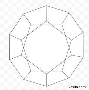 Chương trình cho diện tích bề mặt của Dodecahedron trong C ++ 