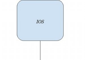 Cấu trúc các lớp Stream trong C++