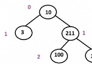 In đường dẫn từ gốc đến lá ngắn nhất đầu tiên trong Cây nhị phân trong Lập trình C ++. 