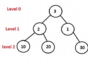 In theo thứ tự mức in từng dòng trong Lập trình C ++. 