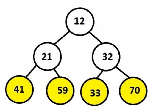 In các nút lá trong cây nhị phân từ trái sang phải bằng một ngăn xếp trong C ++ 