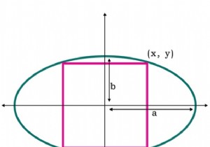 Diện tích của hình vuông lớn nhất có thể được nội tiếp trong một hình elip trong C ++ 