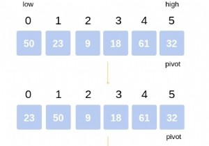 Chương trình C ++ cho QuickSort? 