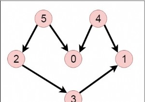 Chương trình C ++ để tạo phần mở rộng tuyến tính ngẫu nhiên cho DAG 