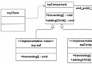 Mẫu thiết kế tổng hợp trong C ++ 