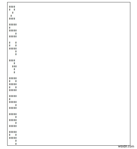 Chương trình C ++ để thu phóng các chữ số của một số nguyên 