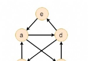 Kiểm tra đồ thị có hướng chứa đường đi Euler (Eulerian Path)