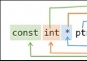 Sự khác biệt giữa const int *, const int * const và int const * là gì? 