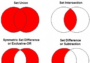 Chương trình C ++ để triển khai Set_Symmetric_difference trong STL 