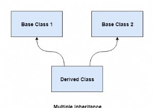 Kế thừa nhiều trong C ++ 