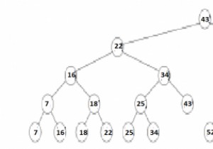 Cây phạm vi trong cấu trúc dữ liệu 
