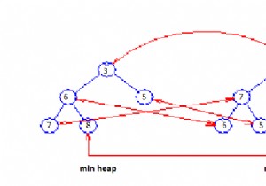 Hàng đợi ưu tiên kép 