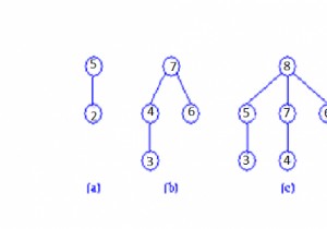 Các biến thể của Ghép cặp Heap 