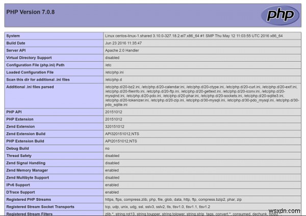 Di chuyển PHP 5.x sang PHP 7 trên CentOS 7 