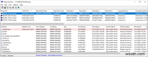 Cách tìm mã dừng và sửa lỗi Windows 10 