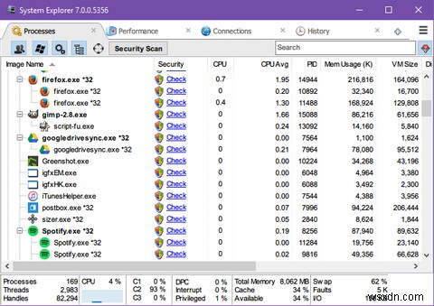 5 giải pháp thay thế mạnh mẽ cho Windows Task Manager 