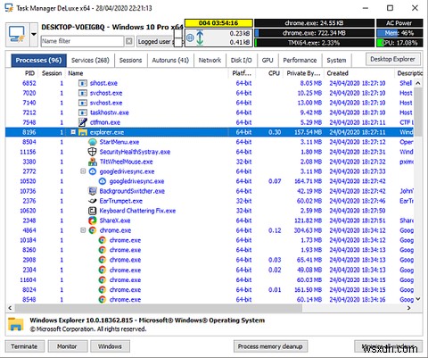 5 giải pháp thay thế mạnh mẽ cho Windows Task Manager 