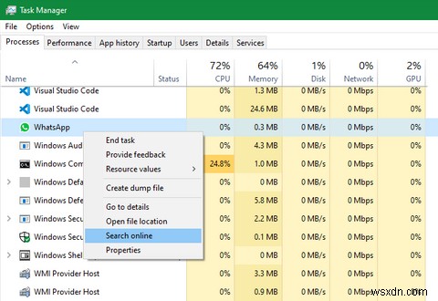 10 thủ thuật Windows Task Manager có thể bạn chưa biết 