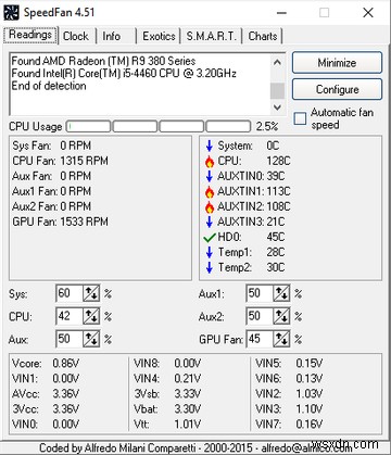 Làm thế nào để ngăn máy tính quá nóng và giữ cho PC của bạn mát mẻ 