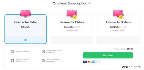 Giữ cho máy Mac của bạn luôn ở trạng thái tốt nhất với CleanMyMac X 