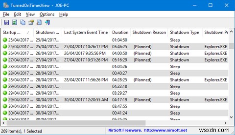 4 công cụ để quản lý và kiểm soát việc tắt máy của Windows 