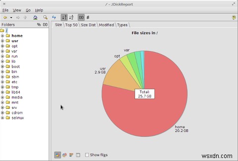 7 ứng dụng tuyệt vời để xem mức sử dụng đĩa trong Linux 