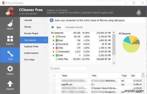 6 Mẹo và Thủ thuật CCleaner để làm sạch hiệu quả máy tính của bạn 