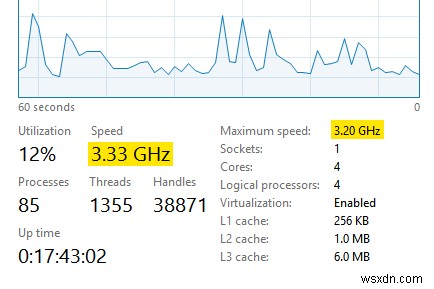 Hướng dẫn dành cho người mới bắt đầu để ép xung CPU 