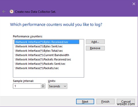 Cách sử dụng Windows Performance Monitor như một người dùng thành thạo 