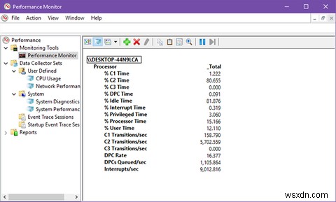 Cách sử dụng Windows Performance Monitor như một người dùng thành thạo 