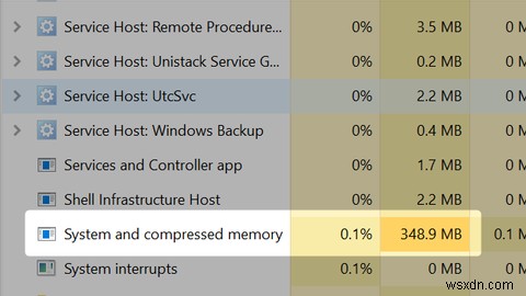 Cách nén RAM cải thiện khả năng đáp ứng của bộ nhớ trong Windows 10 