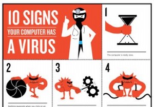 10 Dấu Hiệu Máy Tính Của Bạn Bị Nhiễm Virus 