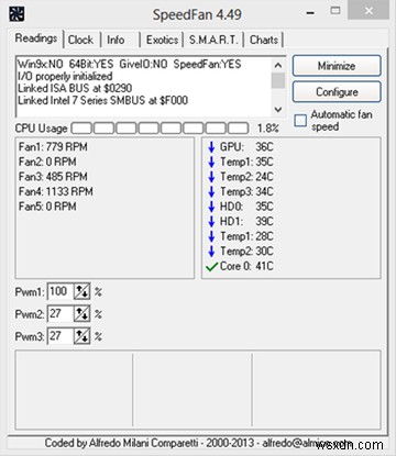 SpeedFan cho biết tất cả:Một ứng dụng Windows miễn phí để theo dõi mọi khía cạnh của nhiệt độ hệ thống của bạn 