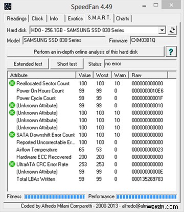 SpeedFan cho biết tất cả:Một ứng dụng Windows miễn phí để theo dõi mọi khía cạnh của nhiệt độ hệ thống của bạn 